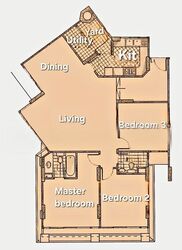 tanjong-ria-condominium photo thumbnail #1